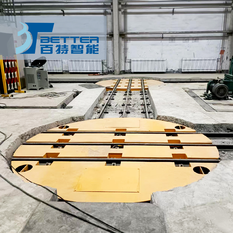 電動(dòng)軌道轉(zhuǎn)盤(pán)